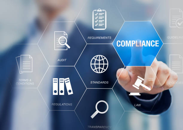 Person tippt auf ein digitales Interface mit dem Wort 'COMPLIANCE' und Symbolen für Anforderungen, Audit, Vorschriften, Standards, Transparenz und Recht